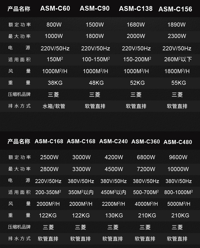 高性能款工業小黄片软件免费下载18