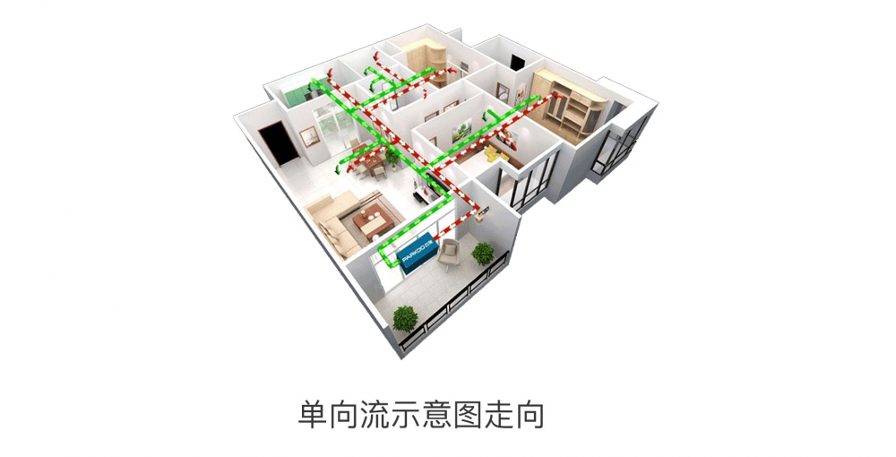 新風淨化小黄片软件免费下载08
