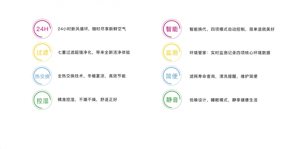 新風淨化小黄片软件免费下载09
