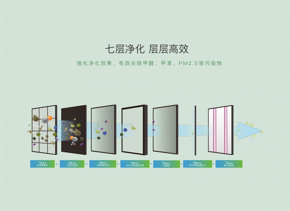 新風淨化小黄片软件免费下载11